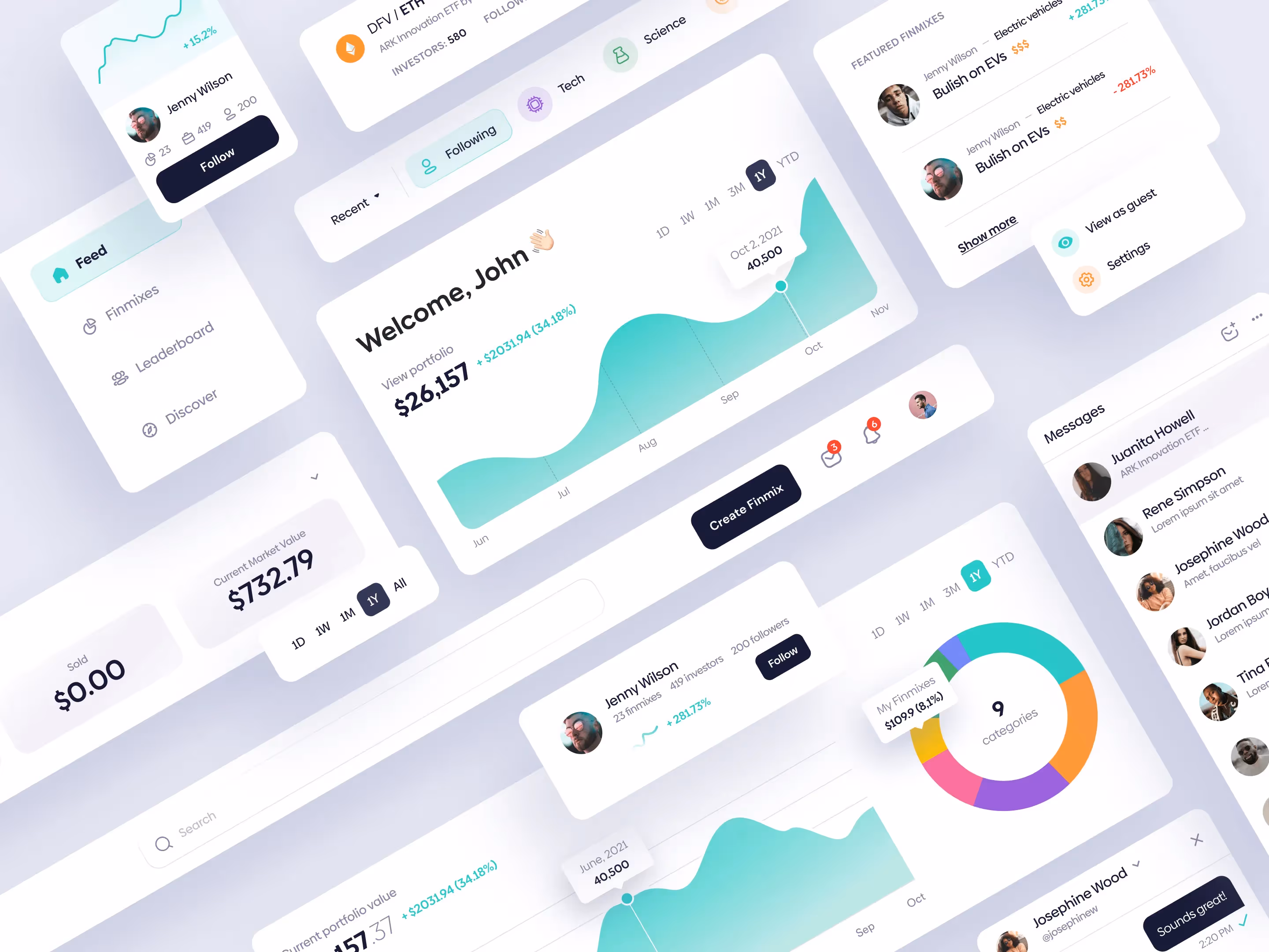 A collection of various dashboard screens showcasing different data visualizations and user interfaces.