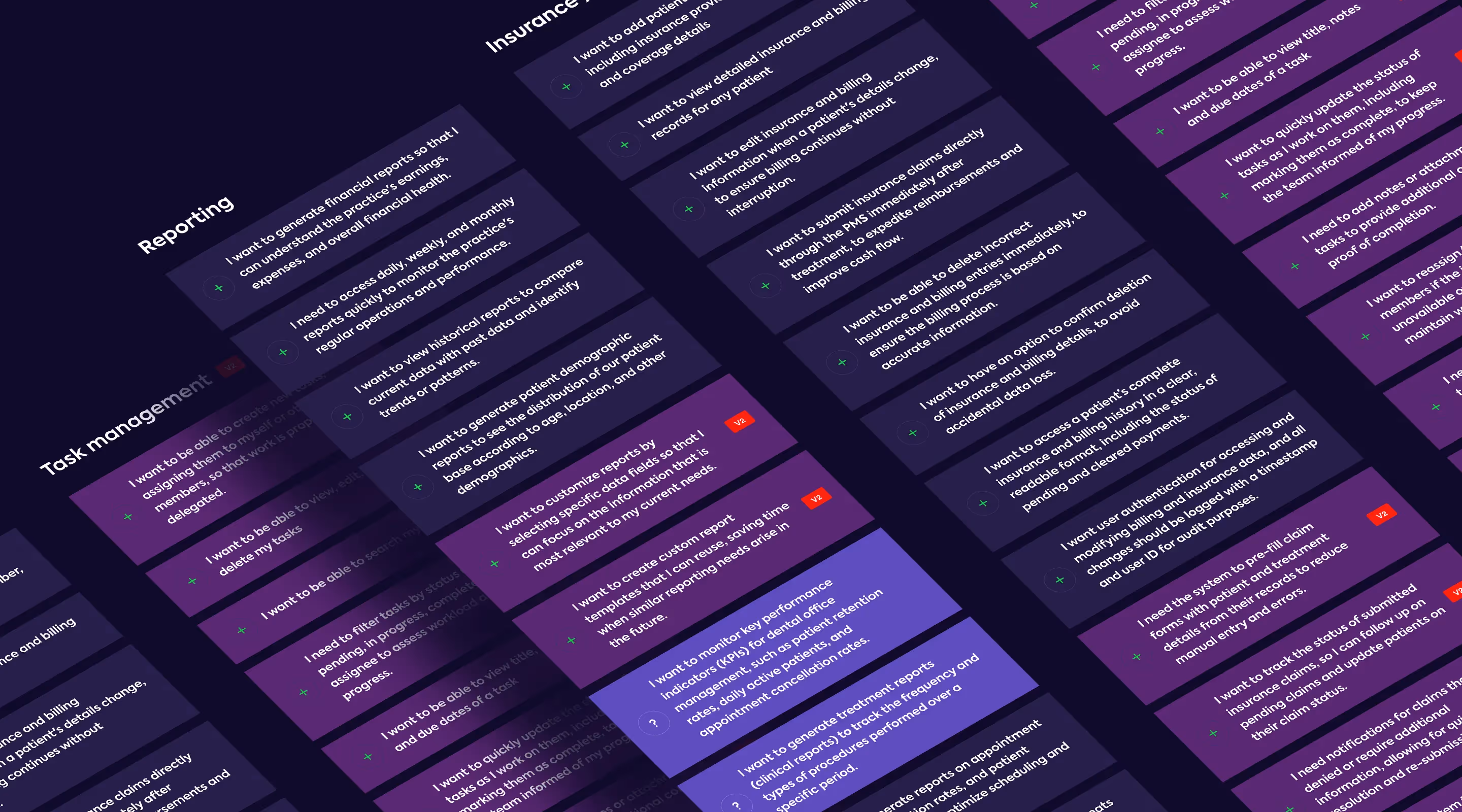 A product map illustrating page and screen relationships.